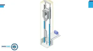 المصاعد-الهيدروليكية